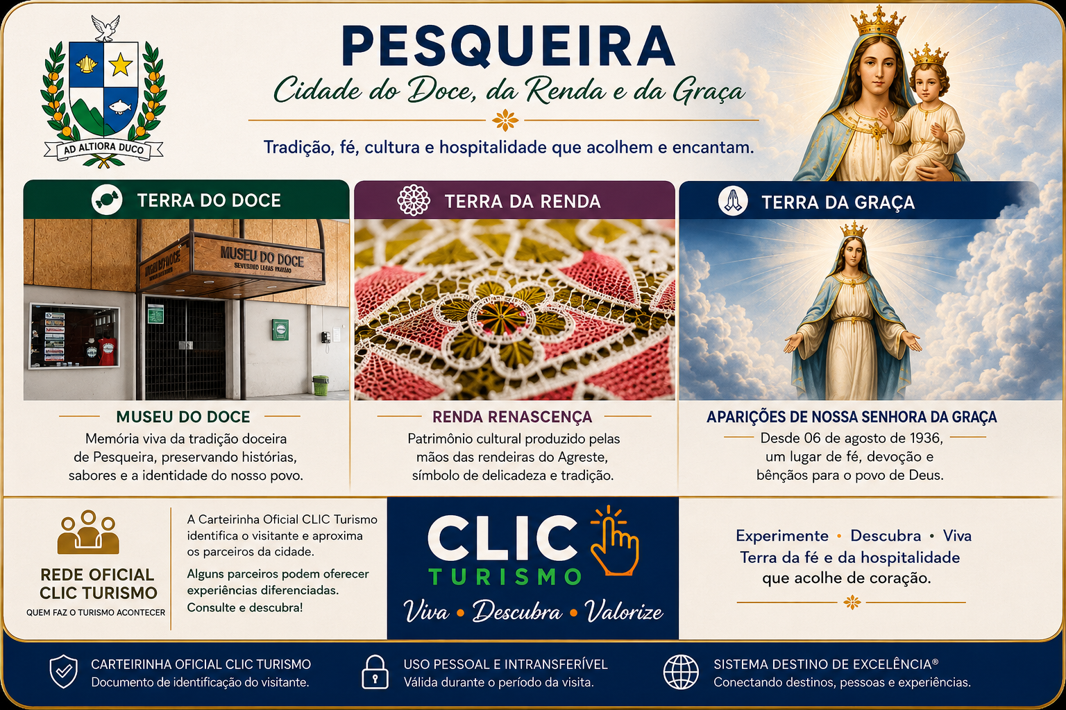 Verso da Carteirinha Oficial CLIC Turismo